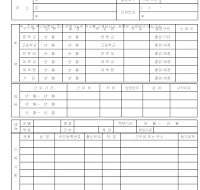 자기소개서 (4) (입사지원서포함)